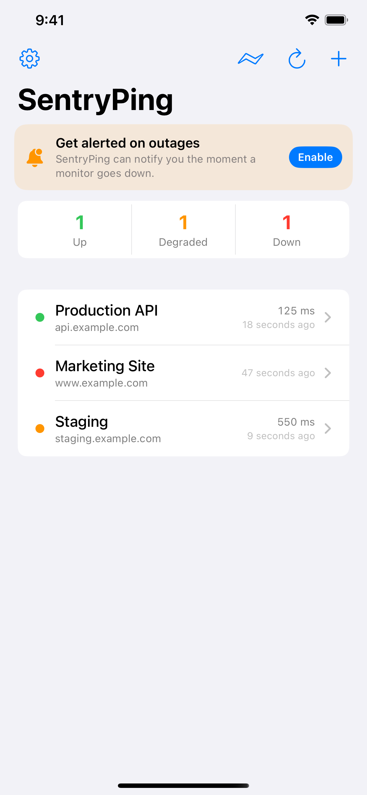 SentryPing monitor list showing up, degraded, and down statuses